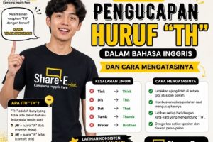 Kesalahan Pengucapan Huruf “TH” dalam Bahasa Inggris dan Cara Mengatasinya